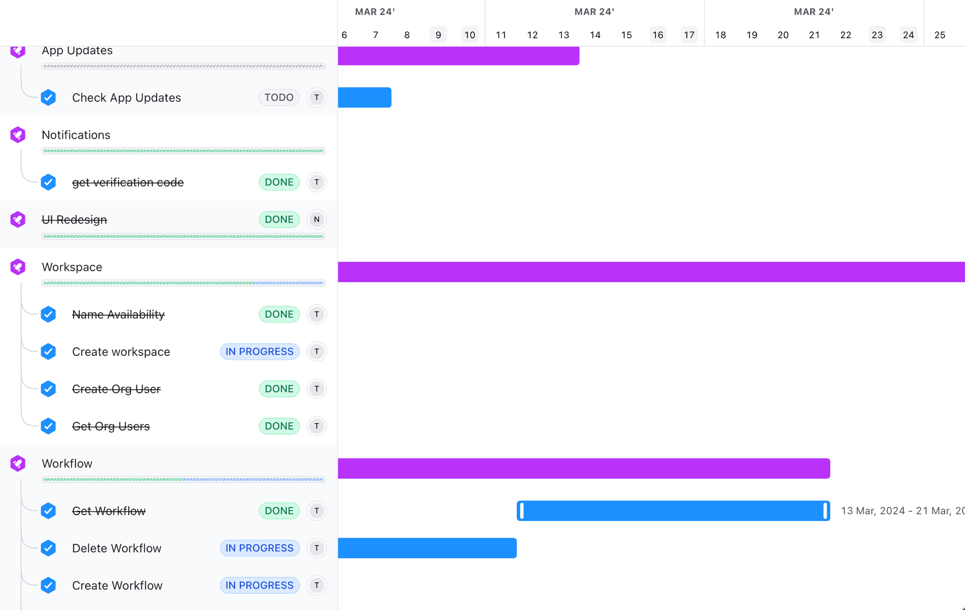 AI-Powered Sprint Insights